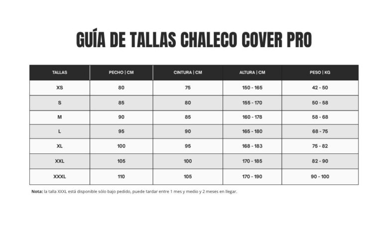 Tabla de tallas Chaleco Cover Pro para moto de agua ✅